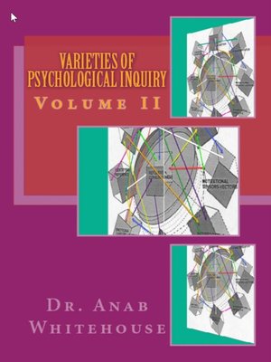 cover image of Varieties of Psychological Inquiry